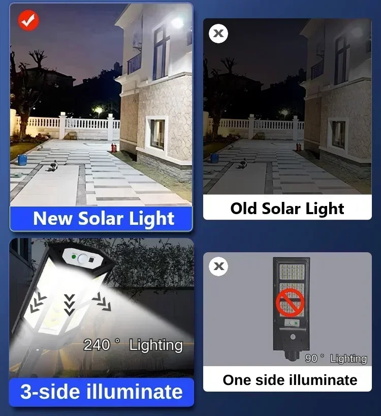 Lámpara Solar de Última Genera - Outdoor Lighting Quality reseña y precio