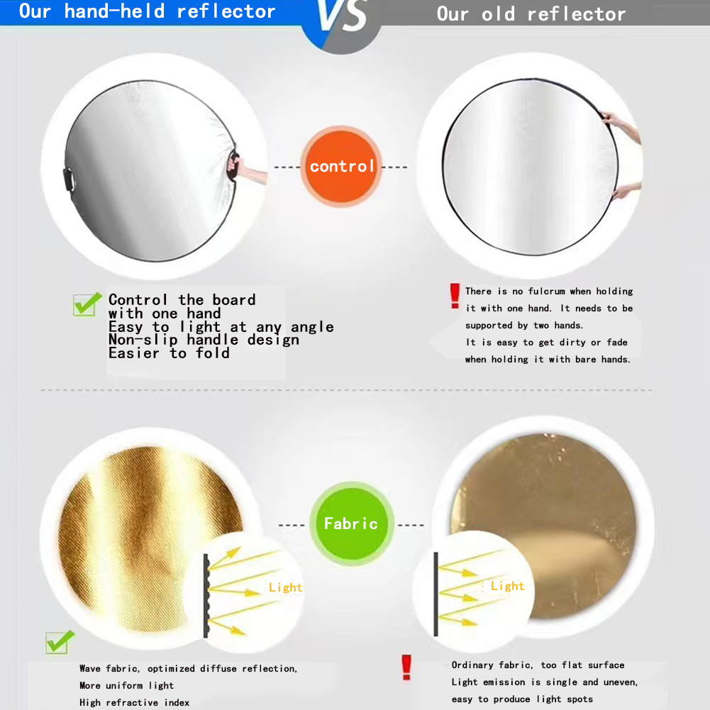 Kit de Reflector Fotográfico M - Outdoor Lighting Kit Photography reseña y precio