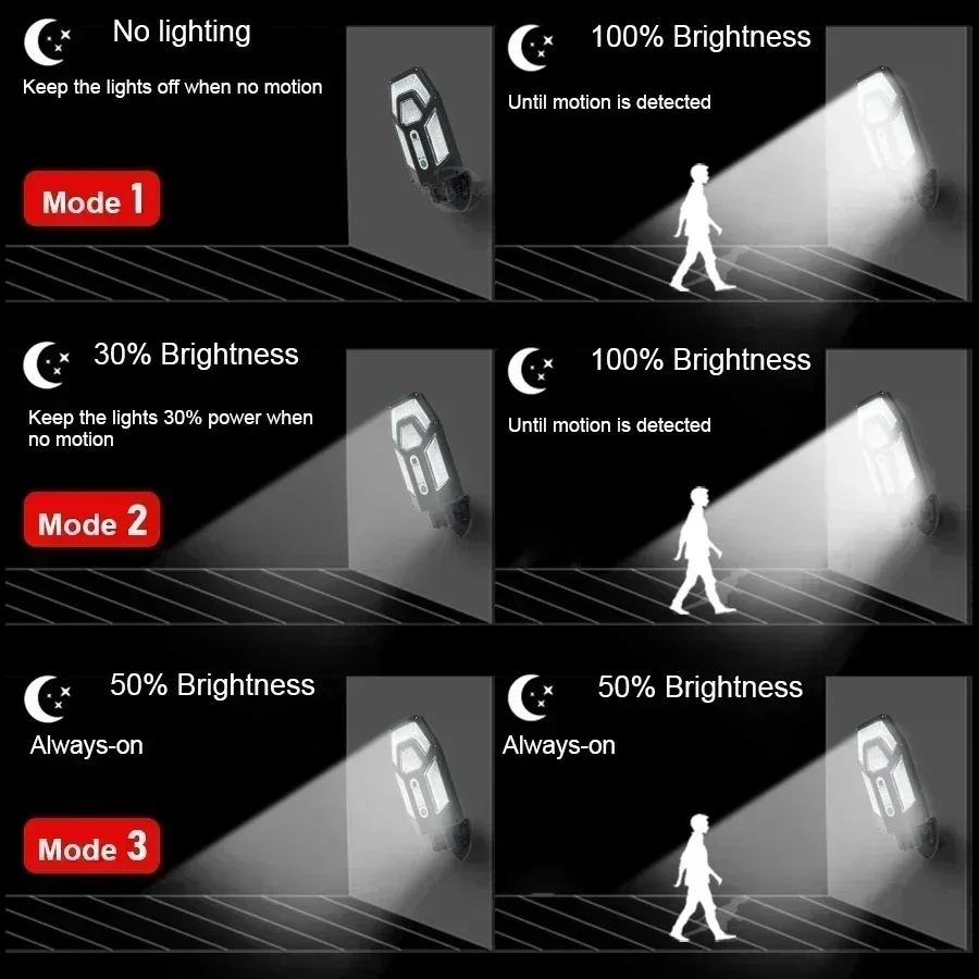 Potente lámpara Solar de pared - Outdoor Lighting Gazebo reseña y precio