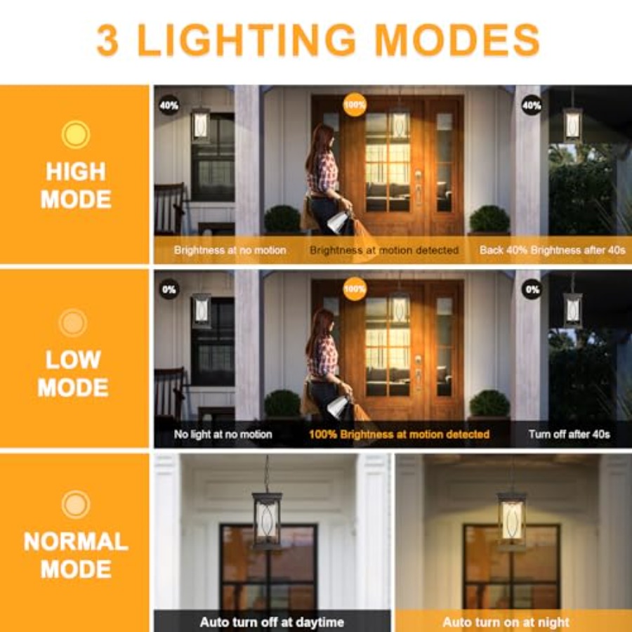 Lámpara Colgante de Exterior c - Outdoor Lighting Dusk To Dawn reseña y precio