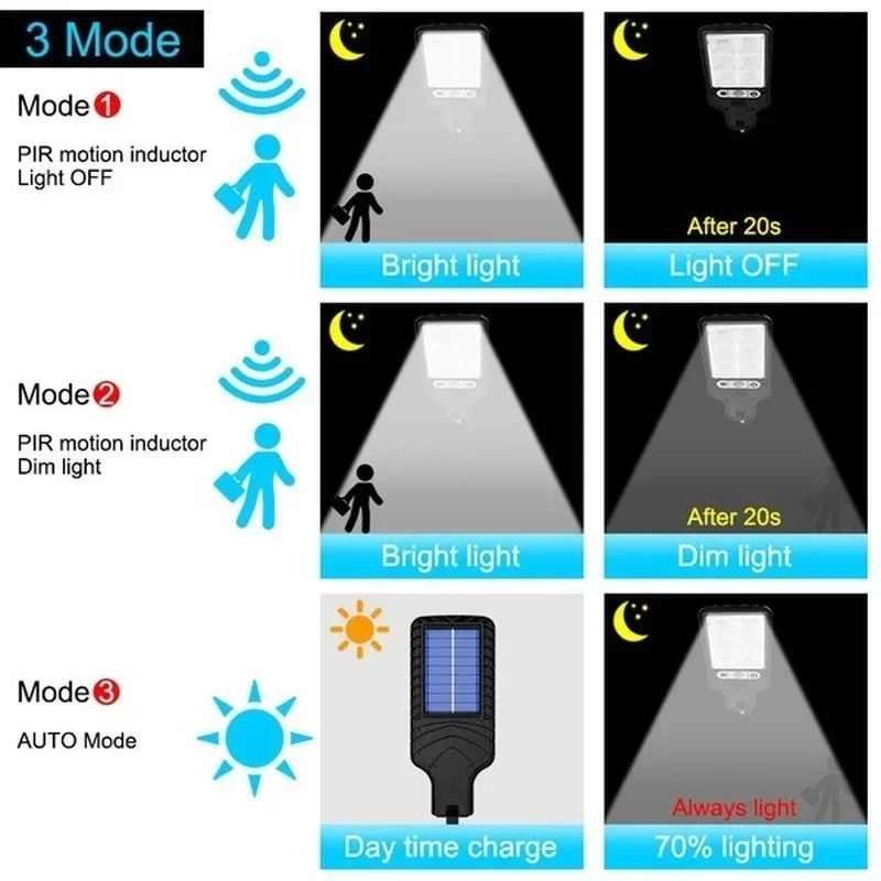 Luces Solares de Jardín con Se - Outdoor Lighting Quality reseña y precio