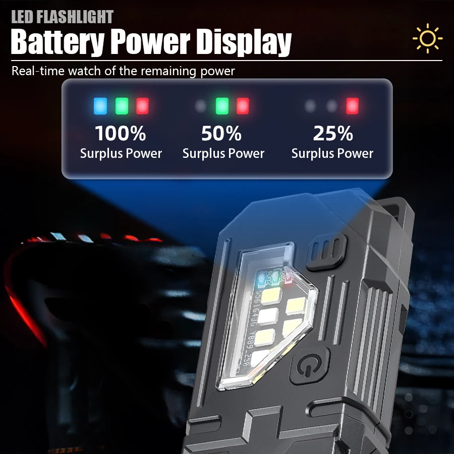 Mini Linterna EDC para Llavero - Outdoor Lighting Lowes reseña y precio