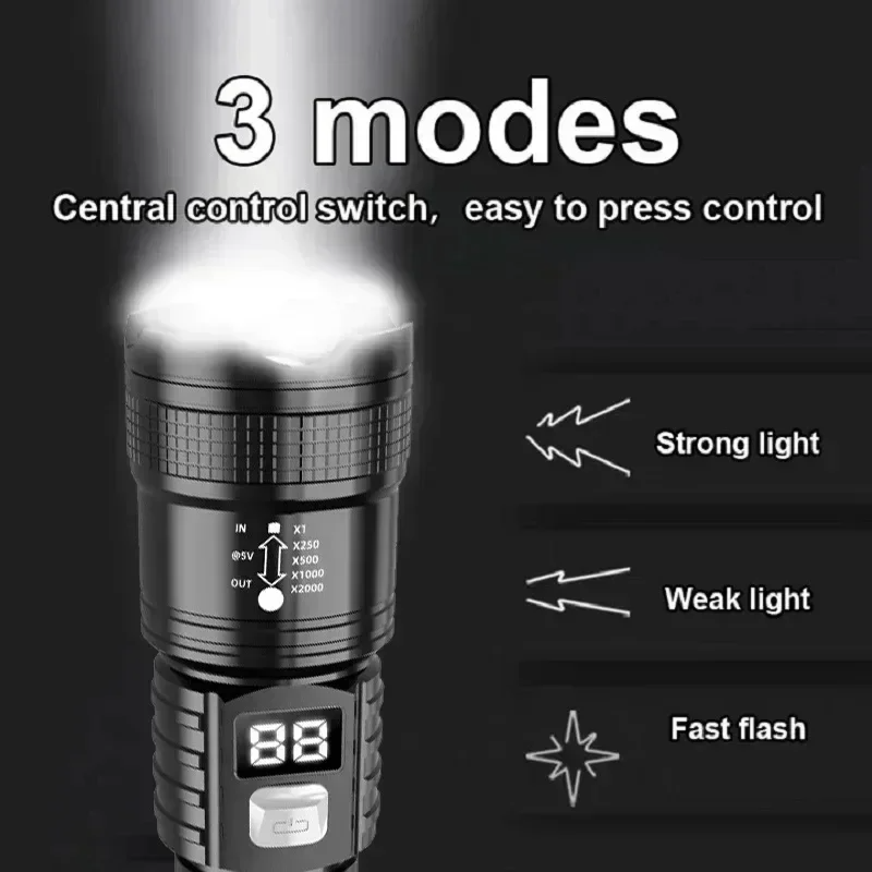 Linterna LED P50 de Alta Lumin - Outdoor Lighting Lowes reseña y precio