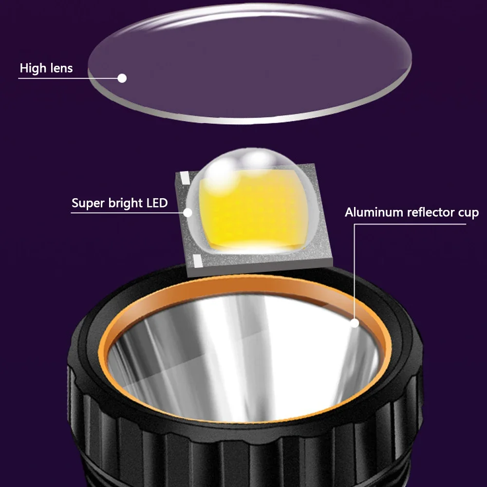 Linterna LED Solar multifunció - Outdoor Lighting Quality reseña y precio