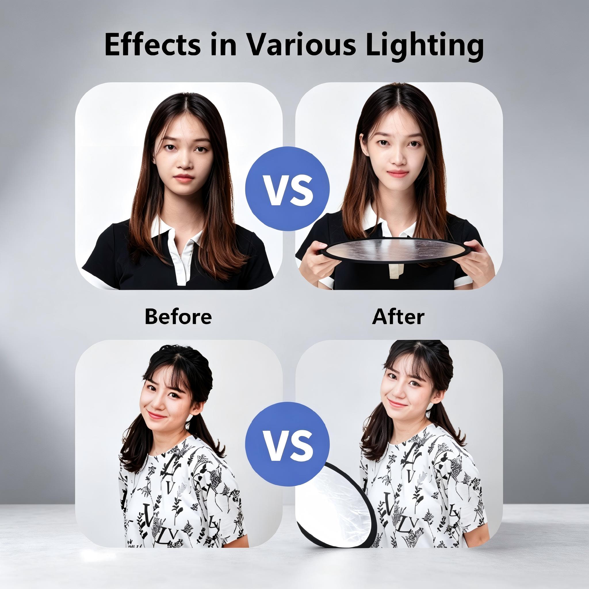 Reflector de Fotografía 2 en 1 - Outdoor Lighting Kit Photography reseña y precio